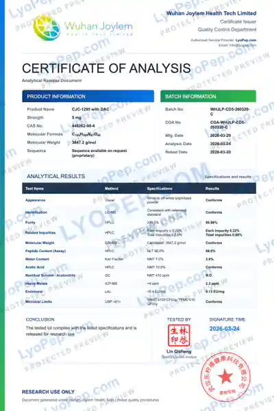 CJC-1295 with DAC 5 mg फैक्टरी बैच COA संरक्षित पूर्वावलोकन